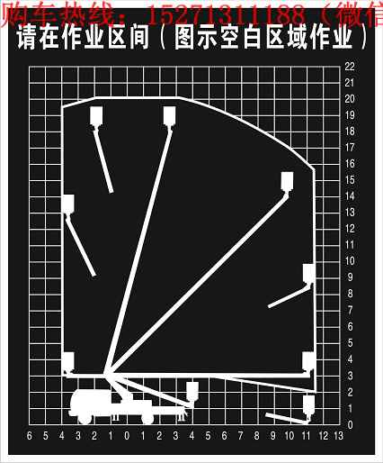 五十鈴20米直臂式升降車|伸縮式升降車|JDF5070JGK20Q5S型高空作業車價格廠家直銷